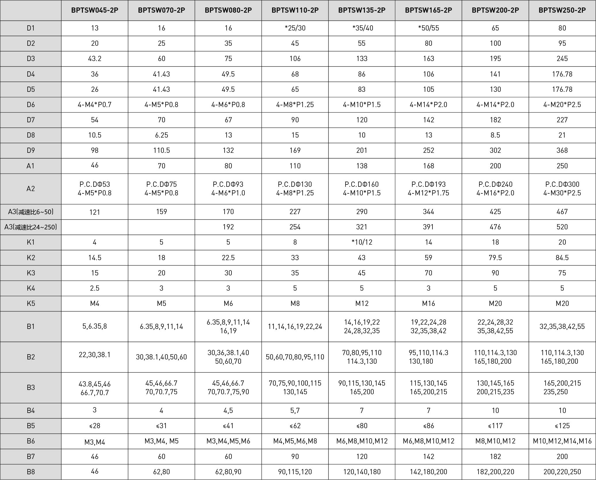 澳门人巴黎人6123网站·官方指定线路